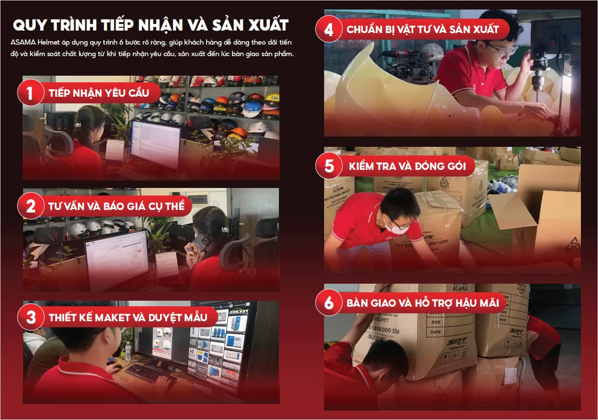 Quy trình sản xuất mũ bảo hiểm in logo theo yêu cầu