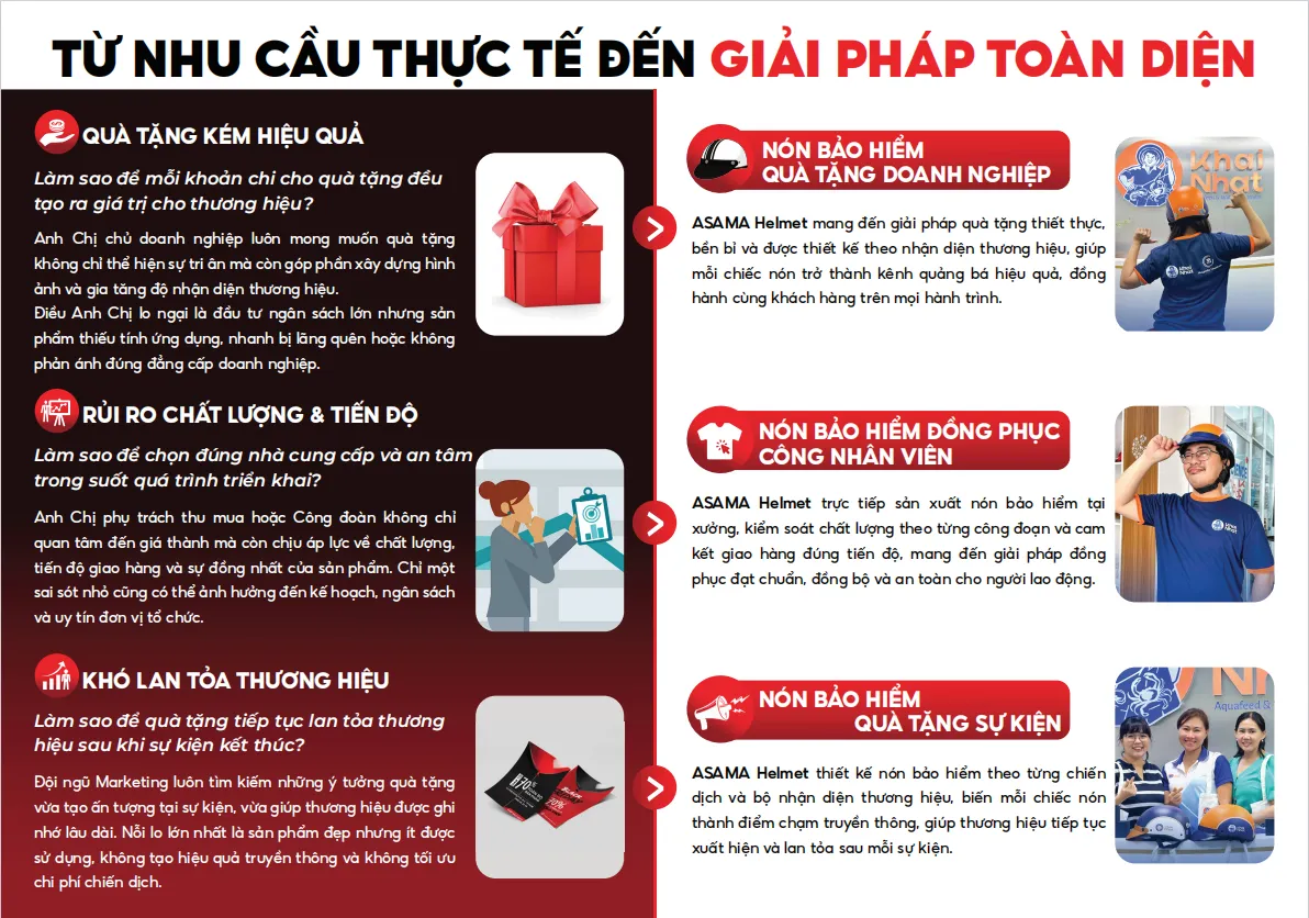Gói OEM gia công nón bảo hiểm theo yêu cầu